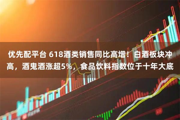 优先配平台 618酒类销售同比高增！白酒板块冲高，酒鬼酒涨超5%，食品饮料指数位于十年大底